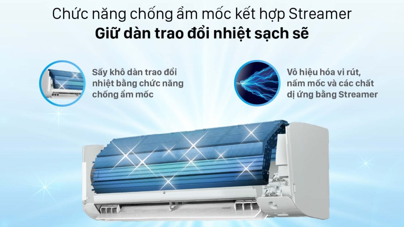 Điều hòa Daikin F25ZTES-W